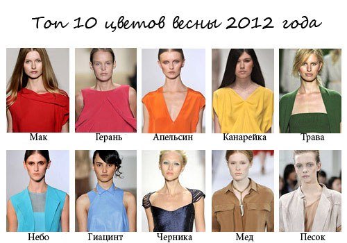 Модные цвета весны  2012