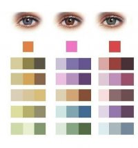 Подбор оттенков теней по цвету глаз
