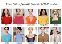 Модные цвета весны  2012
