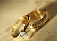 Значение колец на пальцах