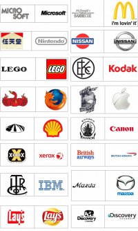 Логотипы и бренды: история эволюции