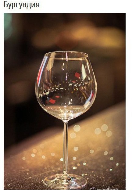Назначение бокалов: бокал для вина бургундия