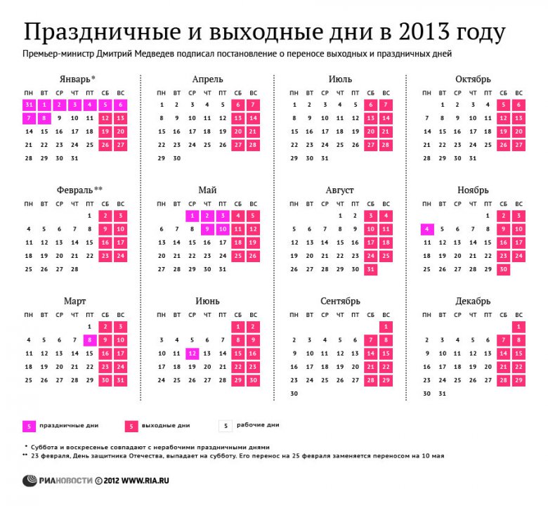 Календарь праздничных и выходных дней в 2013 году