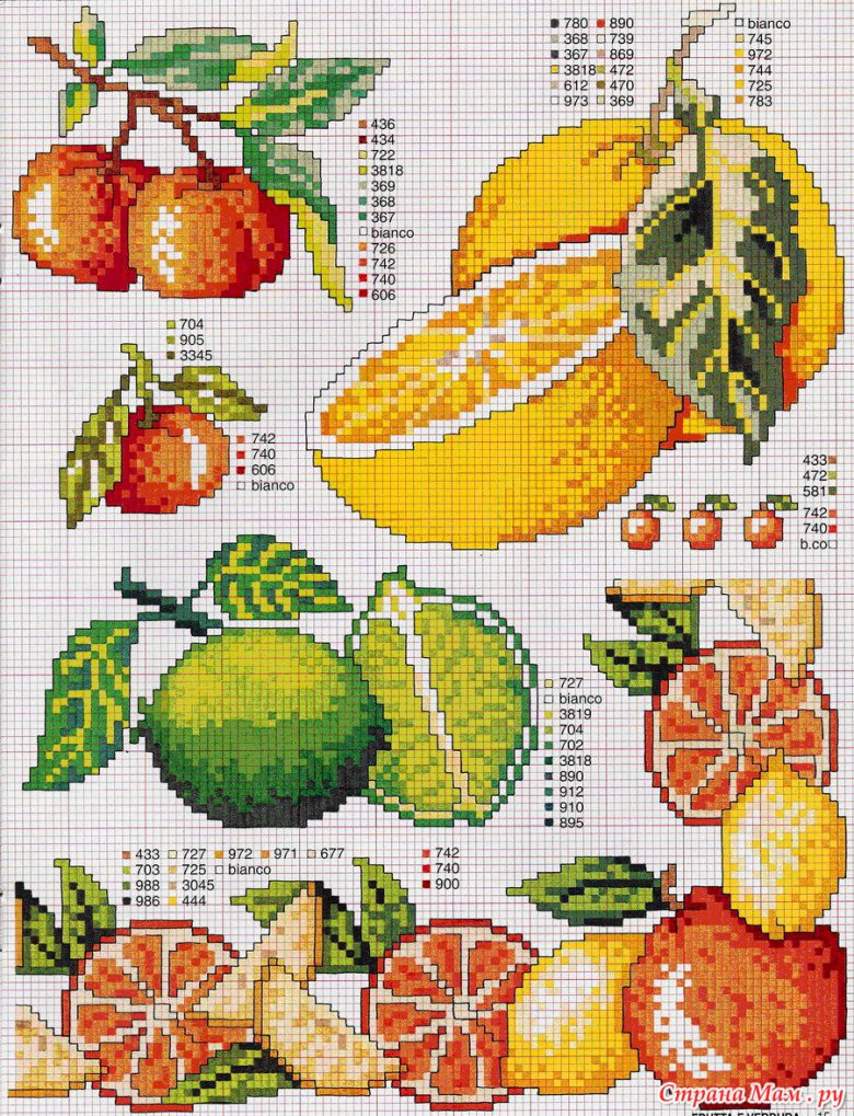 Схема для вышивки фруктов