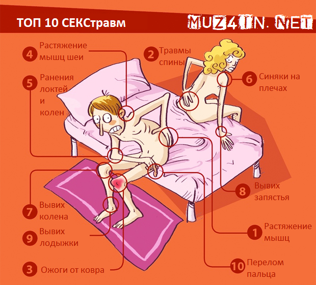 Топ 10 секстравм
