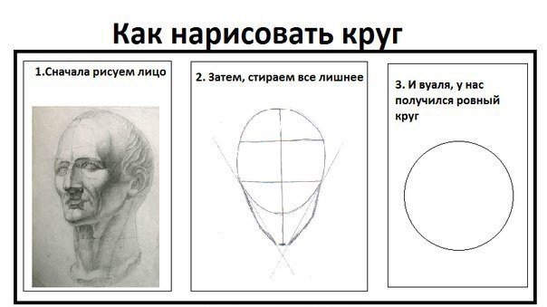 Как нарисовать круг