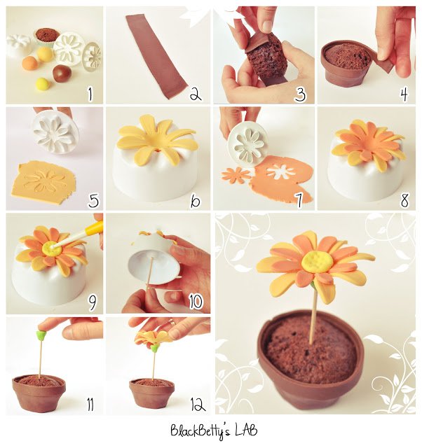 Фигурки из мастики: горшочек для кекса и цветочек