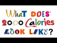 Как выглядят 2000 калорий?