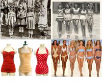 История пляжной моды