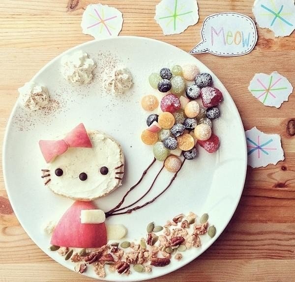 Детский завтрак: Hello Kitty на тарелке
