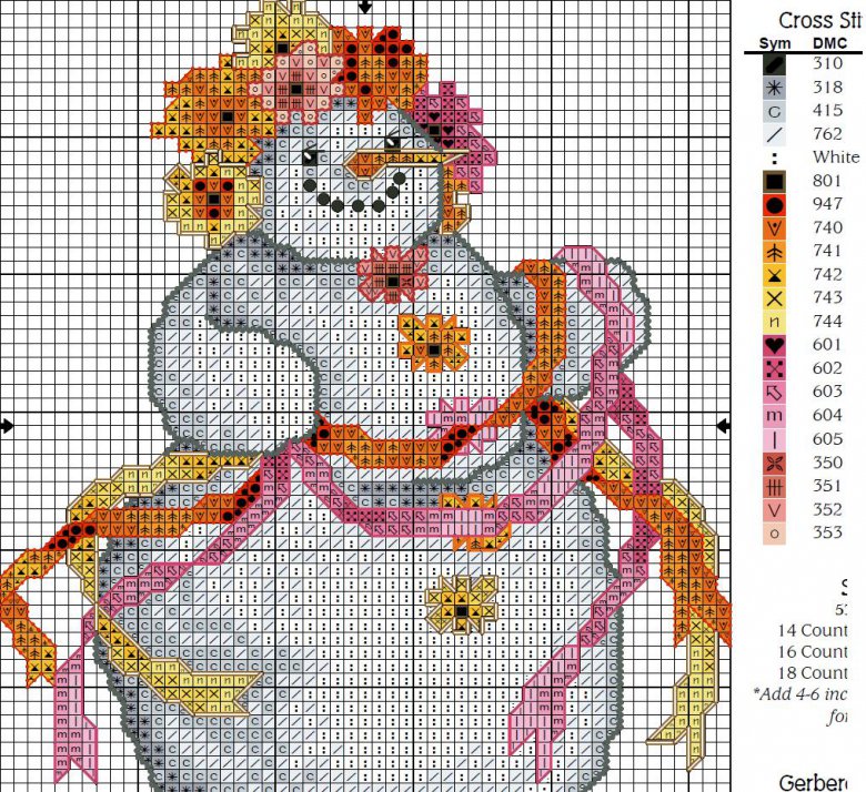 Схема вышивки снеговика