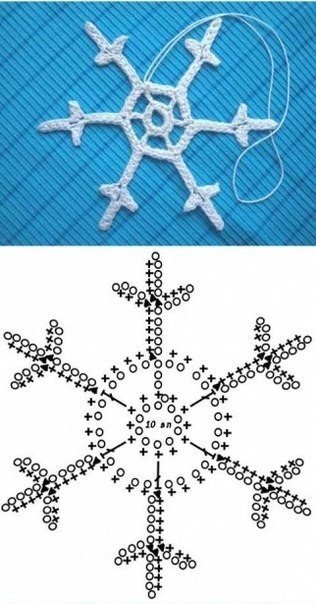 Вязание снежинок крючком: схема 4