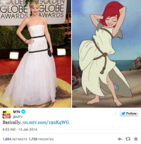 Платье Дженнифер Лоуренс с церемонии «Золотой глобус» стало интернет-мемом