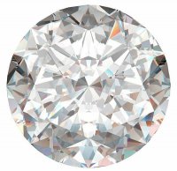 Формы огранки бриллиантов: круглая
