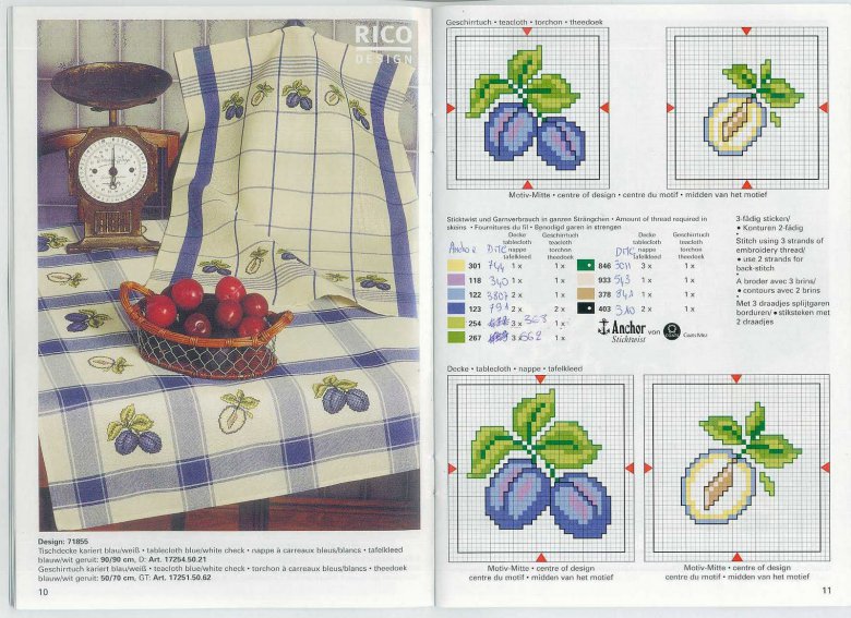 Схема вышивки крестом: «Кухонные мотивы: слива»