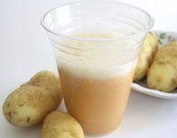 Польза и вред картофельного сока