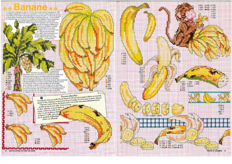 Схема вышивки бананов и обезьяны