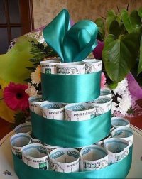 Идея для креативного подарка: торт из денег
